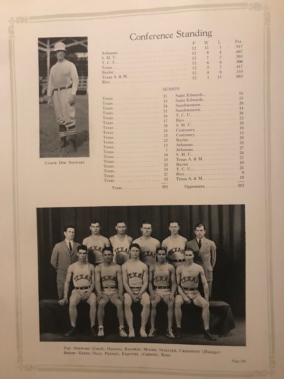 1925 basketball 2.jpg