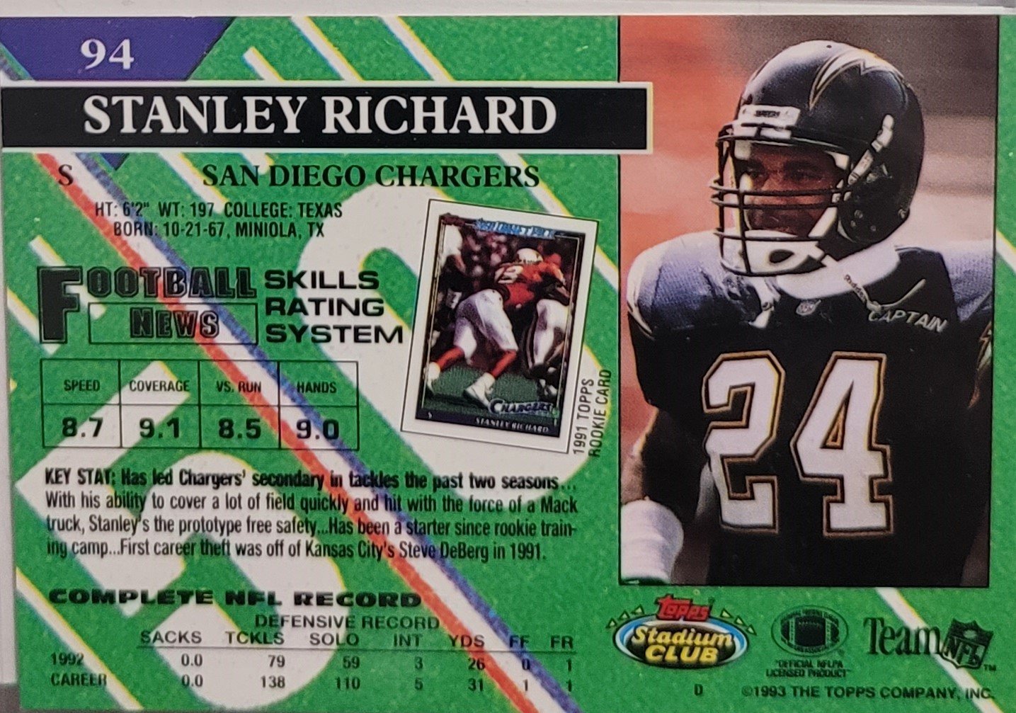 1988 Stanley Richard 