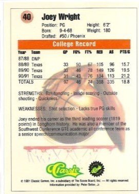 1990+Joey+Wright+basketball+card++%282%29.jpg