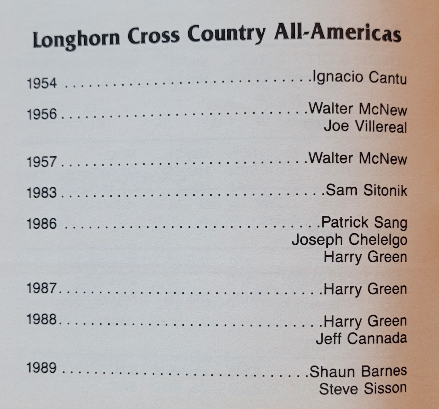 1990 cross country records.jpg