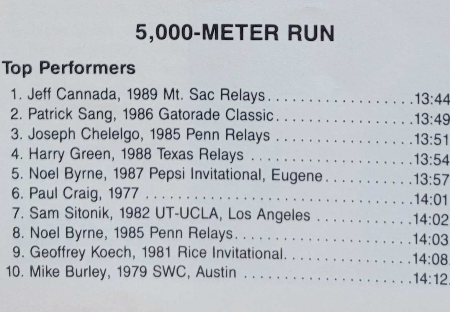 1990 men's track  Harry Green (2).jpg