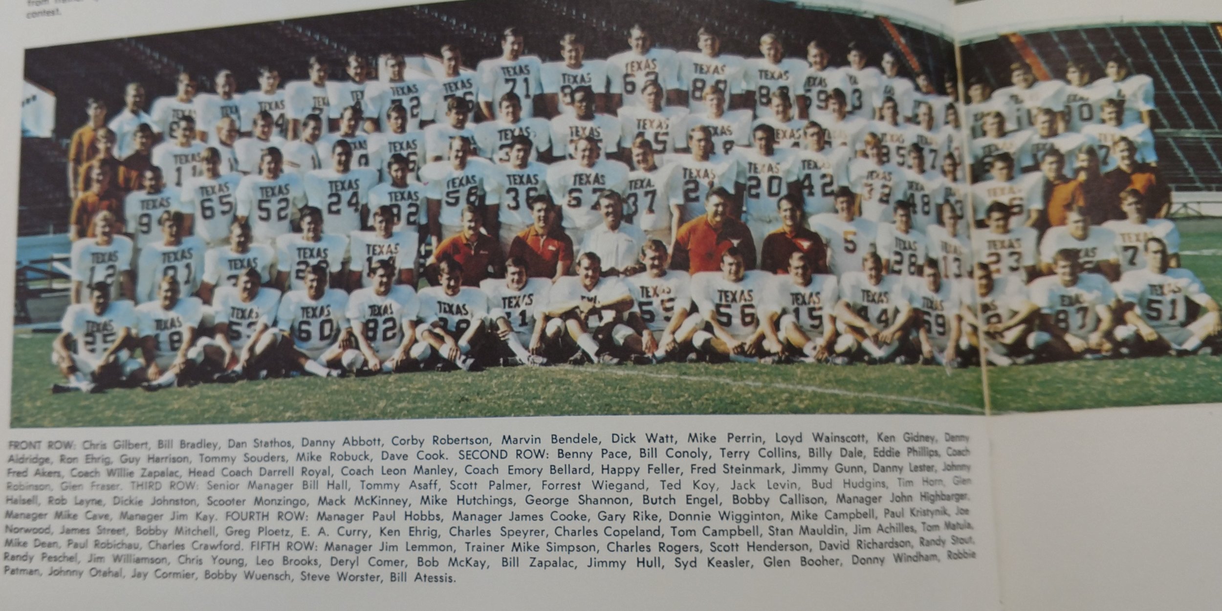  1968 team and the 30 game win streak begins