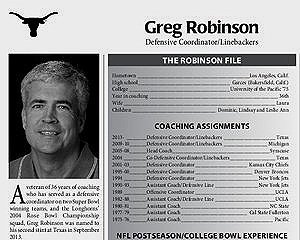 Coach Greg Robinson 2004 and 2013