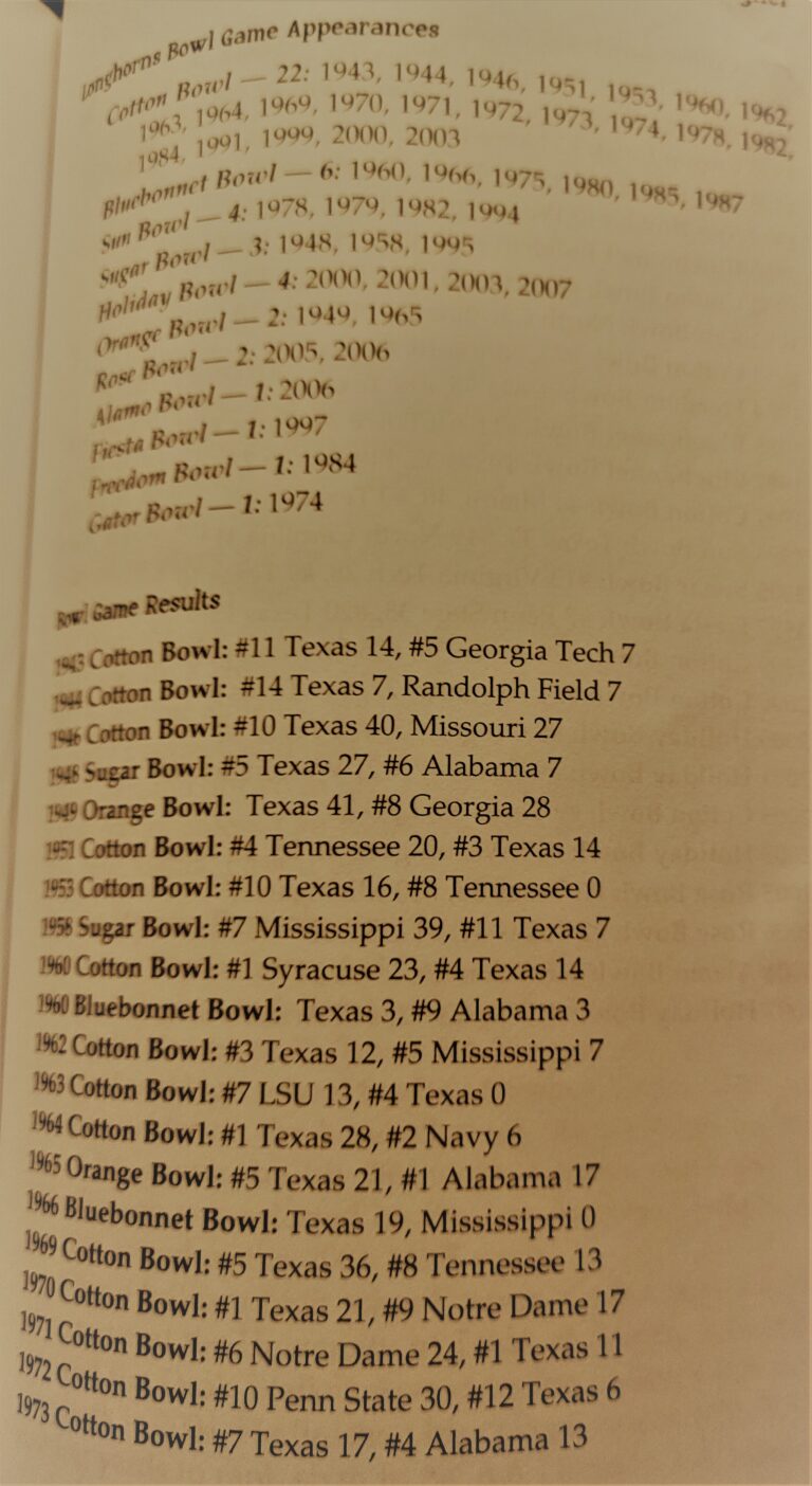 Bowl games  1943-2007